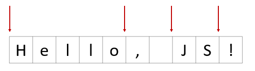 Regular Expression Word Starts With Capital Letter