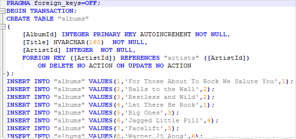 Show Table Data In Sqlite3