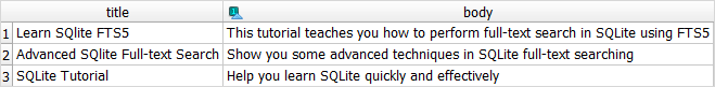 sqlite full text search partial match