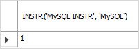 Mysql Instr Function Python Tutorials